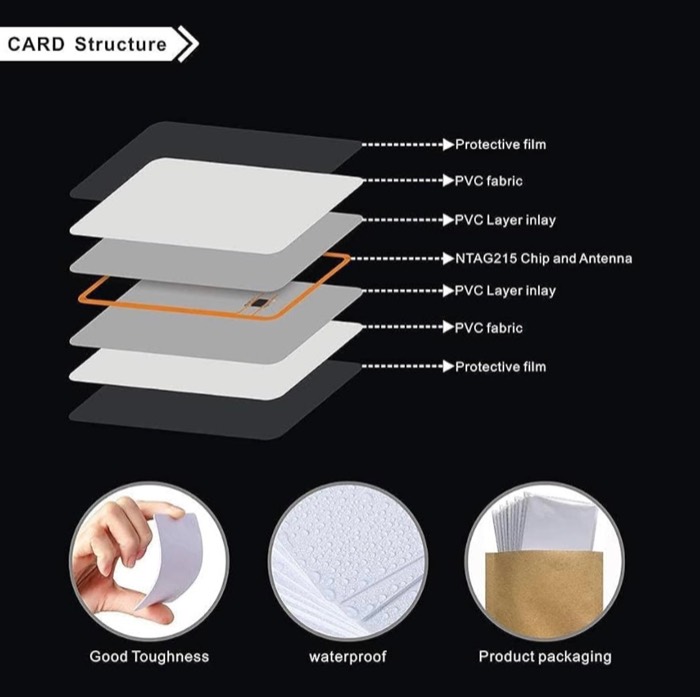NFC card layer structure with chip and antenna